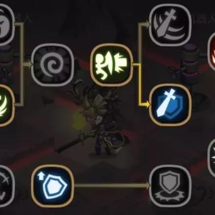 《暗黑4》双盾法师BD攻略:如何高效加点? 《暗黑4》双盾法师BD攻略:如何高效加点?