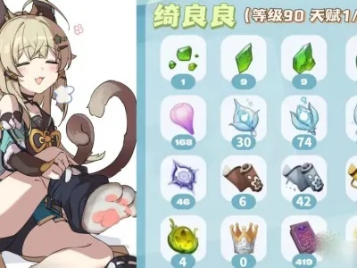 原神3.6绮良良突破材料攻略，快速收集天云草实