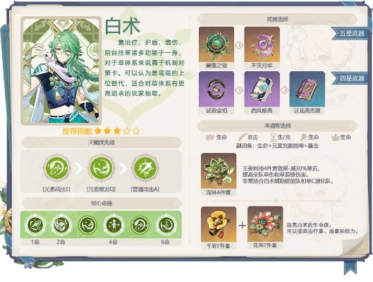原神白术增伤挂草解析，抽不抽？