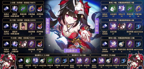 崩坏星穹铁道平民攻略：6宇宙高效打法揭秘