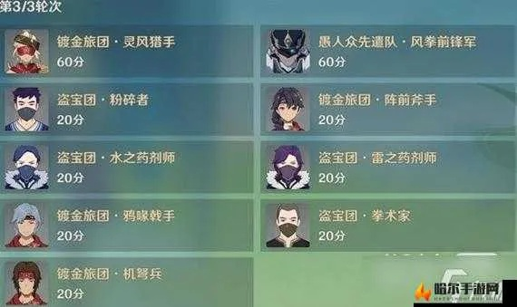 原神合剂演进1关全试用角色攻略