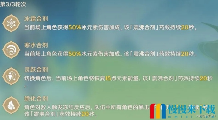 原神合剂演进第一天满奖励攻略速成