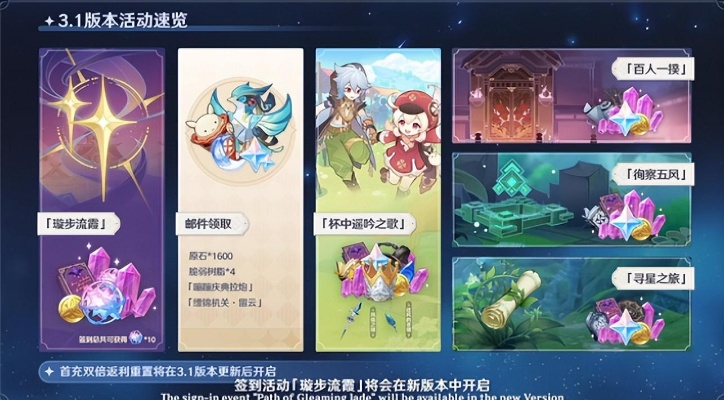 原神3.6活动盘点:新版本福利攻略! 原神3.6活动盘点:新版本福利攻略!