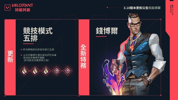 无畏契约钱博尔玩法攻略：轻松上手，提升胜率