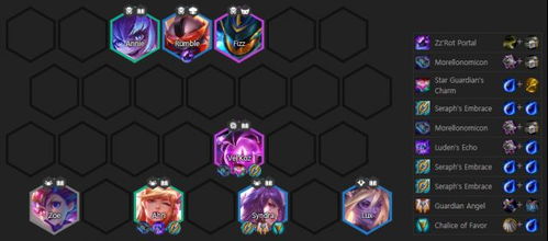 《森林之子》护甲排行：揭秘最强防御装备！