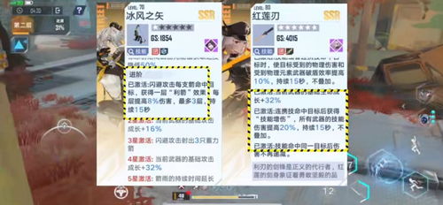 狂野之心武器强度排行，哪款武器最实用？