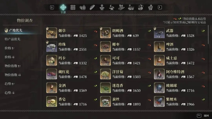 《风帆纪元》酒馆三星奖励盘点