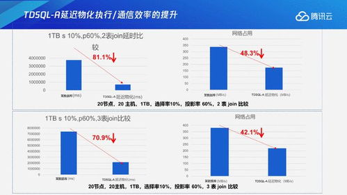 江湖十一输出机制揭秘：破解痛点，高效优化