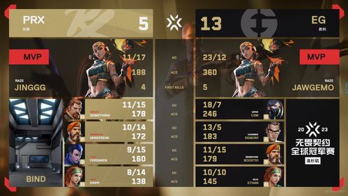 无畏契约莲华古城瑟符攻略：快速提升胜率！