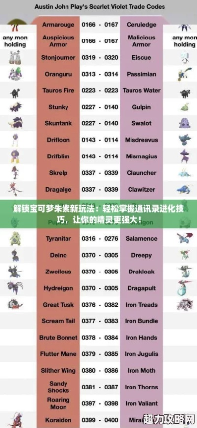 宝可梦朱紫赛季2详情揭秘