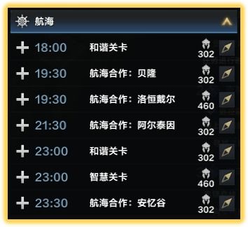 《命运方舟》全乐谱速查攻略