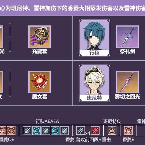 原神雷电将军最佳配队揭晓