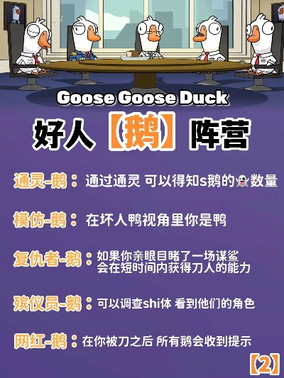 鹅鸭杀好人胜攻略：揭秘取胜秘诀
