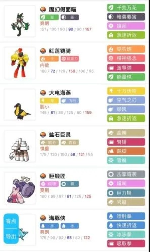 《宝可梦朱紫》6星BOSS数据揭秘！破解团战难题