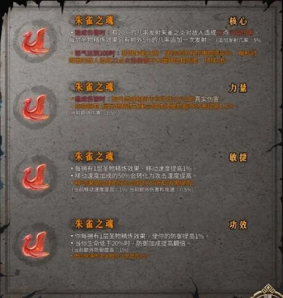 剑2圣物搭配指南！《暖雪》圣物怎么选？快速提升战力