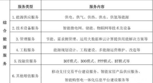 《木卫四协议》能量转换器：揭秘高效能源奥秘