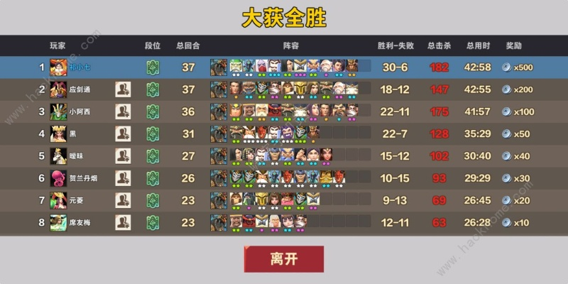 刀塔自走棋全英雄实力榜，揭秘最强棋子！