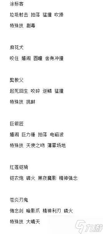 《宝可梦朱紫》6星太晶坑BOSS技能汇总