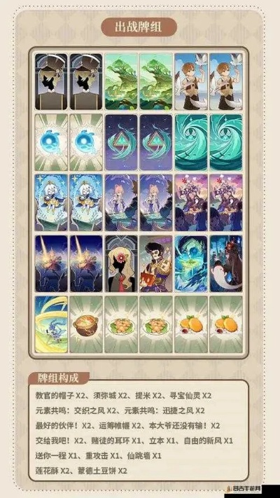 《原神》七圣召唤超载AOE卡组攻略分享