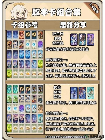 《原神》七圣召唤激化队快速升级攻略