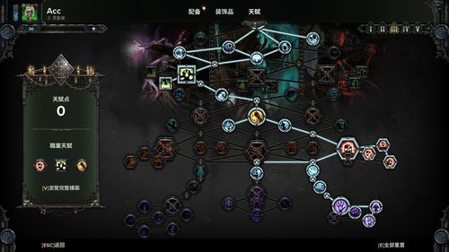 《战锤40K暗潮》灵能天赋解析及武器搭配攻略