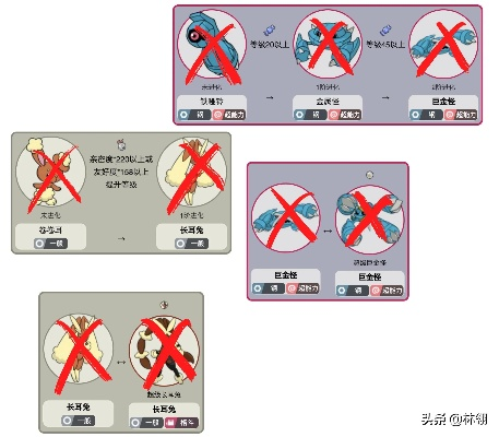 宝可梦异常状态详解 宝可梦异常状态详解