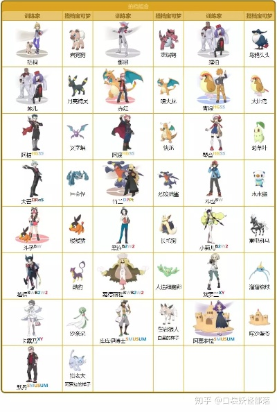 宝可梦搭档术语全解析