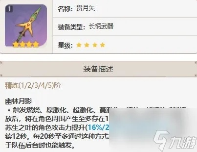 《原神》须弥锻造武器深度解析