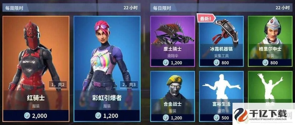 堡垒之夜红骑士套装评测：红骑士皮肤解析