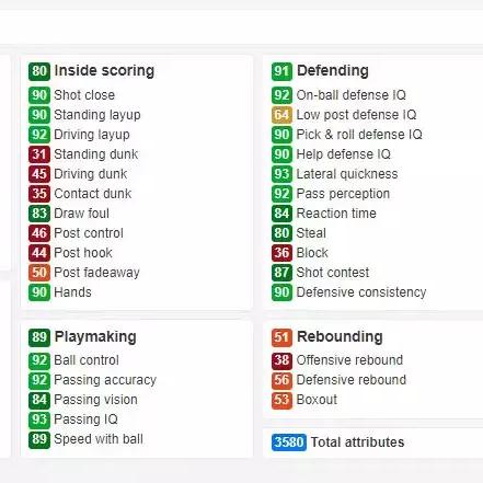 NBA2K19新秀卡包绿宝石库里蓝宝石科比评测 NBA2K19新秀卡包绿宝石库里蓝宝石科比评测