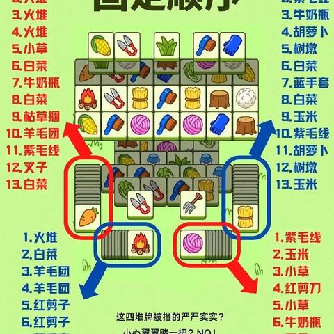 羊了个羊11.2第二关攻略