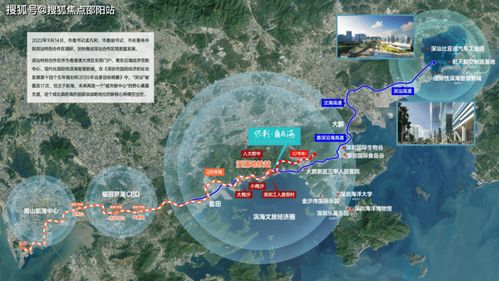 环形战争3大区域主城&宿营地商品一览