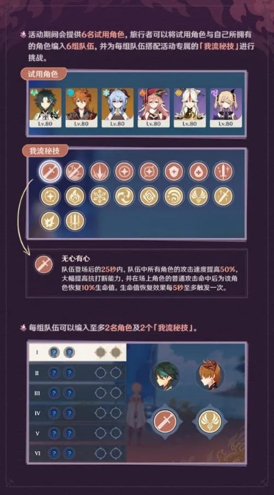 原神3.1百人一揆第六天阵容推荐