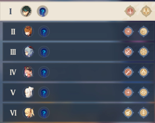 原神3.1百人一揆第四天2000分攻略