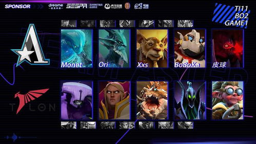 DOTA2 Ti11小组赛分组解析