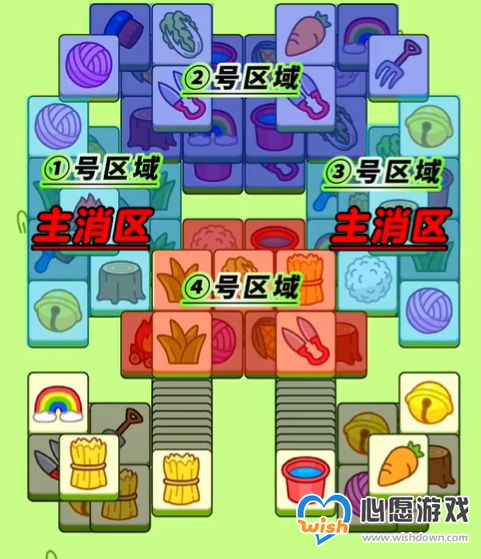 羊了个羊10.10第二关攻略