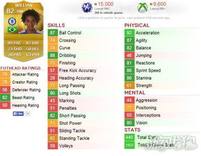 FIFA23化学反应搭配攻略 化学核心语义配置