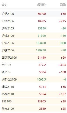 原神3.1义卖攻略:高效经营策略全解析 原神3.1义卖攻略:高效经营策略全解析