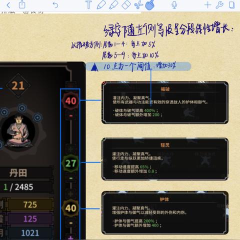 太吾绘卷高阶功法获取攻略