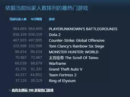 太吾绘卷突破成功率提升攻略