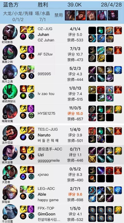 《鸣潮》2.2版红名怪位置速查 2.2新地图红名怪分布