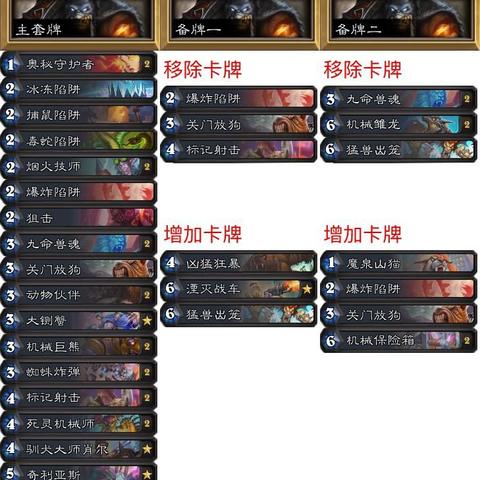 炉石传说幼龙战卡组攻略解析