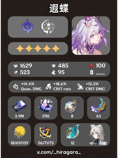 崩坏星穹铁道遐蝶突破材料揭秘 崩坏星穹铁道遐蝶突破材料揭秘