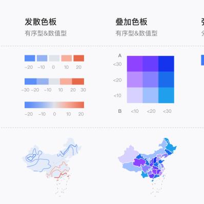 魔兽世界10.0前夕UI自定义秘籍