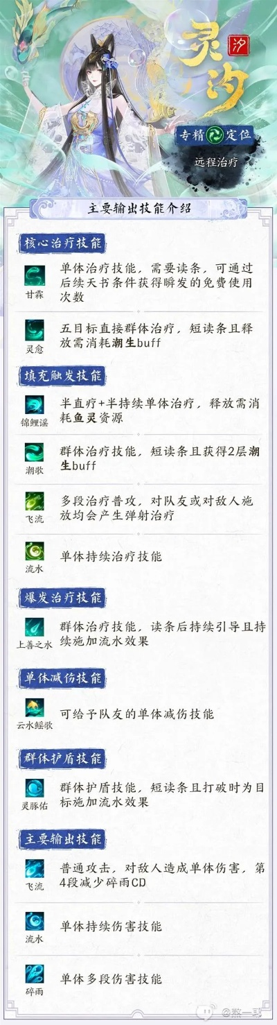 《诛仙世界》灵汐奶妈技能加点攻略