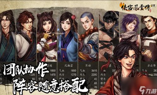 《侠客风云传前传》角色建模脸部近照曝光