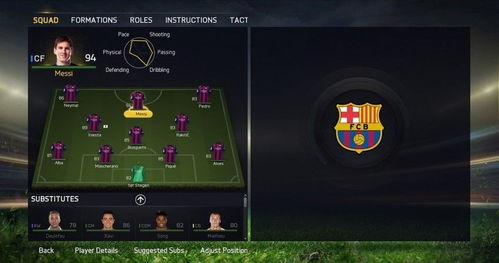 FIFA16第24周最佳阵容揭晓