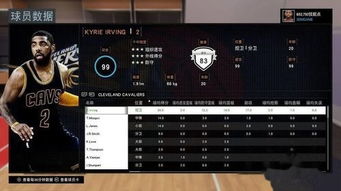 NBA2K16 MC选秀攻略及赛季打法精髓