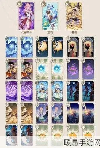 七圣召唤玩法位置及联机情况