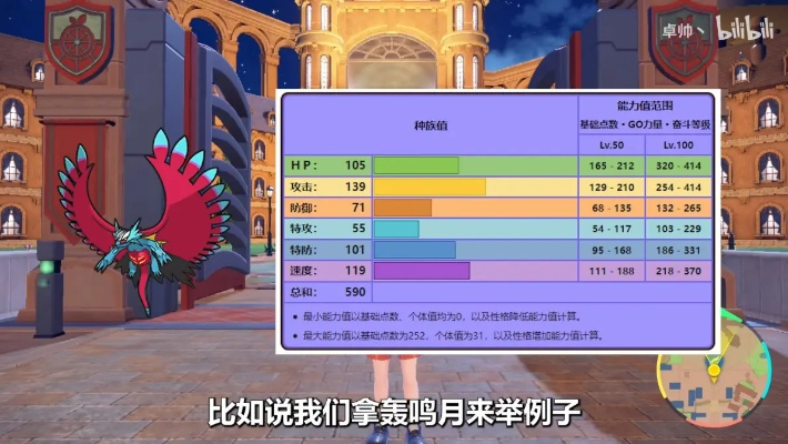 《宝可梦朱紫》高效刷努力值攻略 《宝可梦朱紫》高效刷努力值攻略